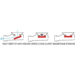 Bonde De Douche Turboflow XS Magnetech - Nicoll -Cazabox 400680 t2